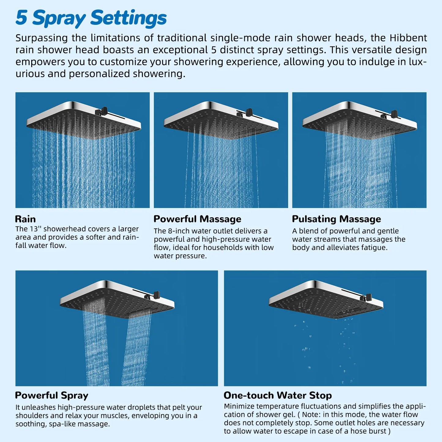 Chrome Fixed Shower Head Combo – 13'' High Pressure Rainfall, 10-Mode Handheld, 4-Way Diverter, cUPC Certified