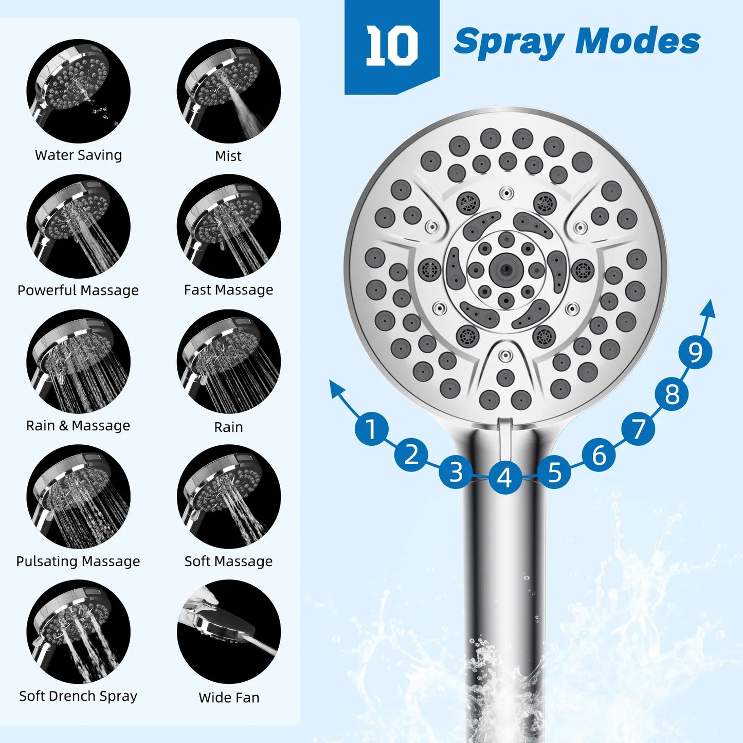 Chrome Fixed Shower Head Combo – 13'' High Pressure Rainfall, 10-Mode Handheld, 4-Way Diverter, cUPC Certified